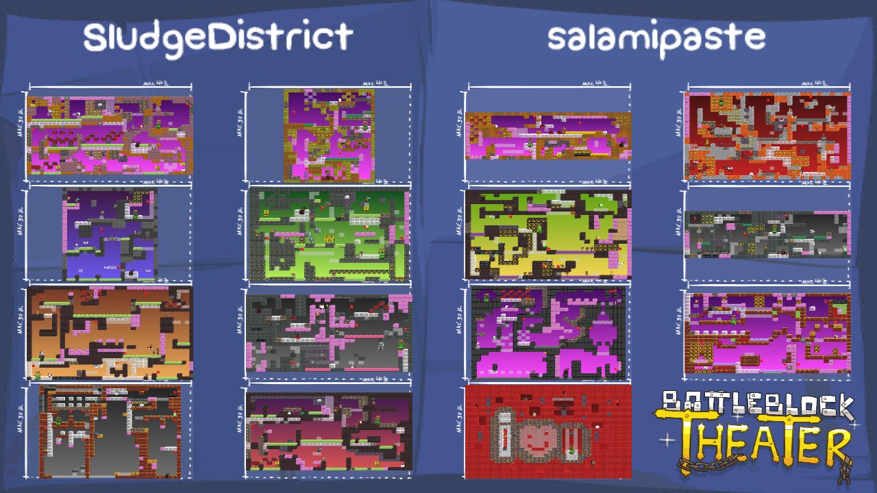 Sludge District