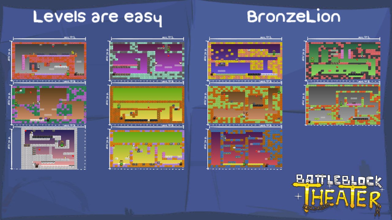 Levels are easy