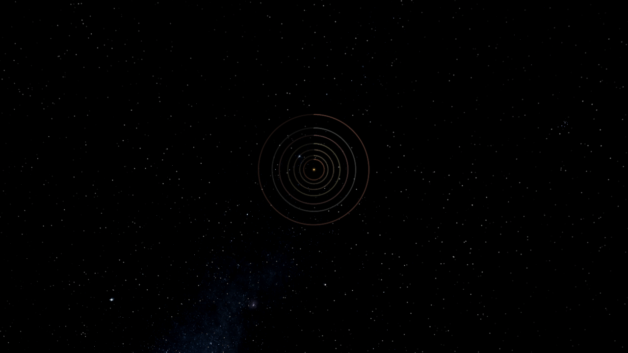 Trappist-1 System