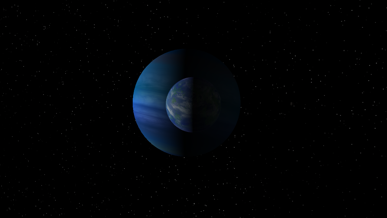 Avatar System