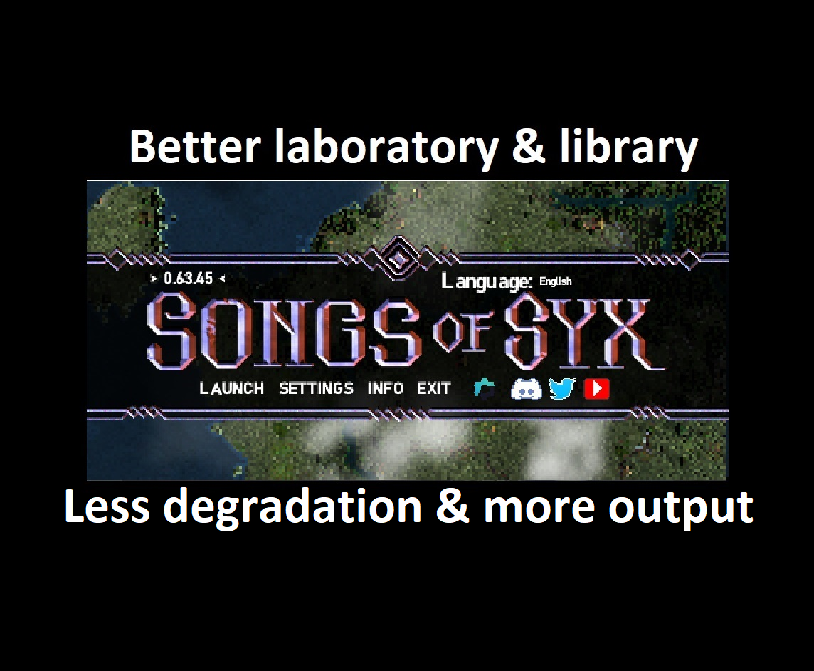 Better Laboratory and Library (BLL) - 2x  (OUTDATED)
