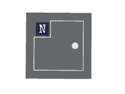 Maze Indicators