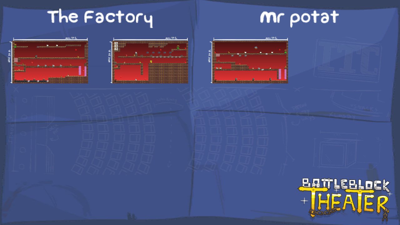 The Factory