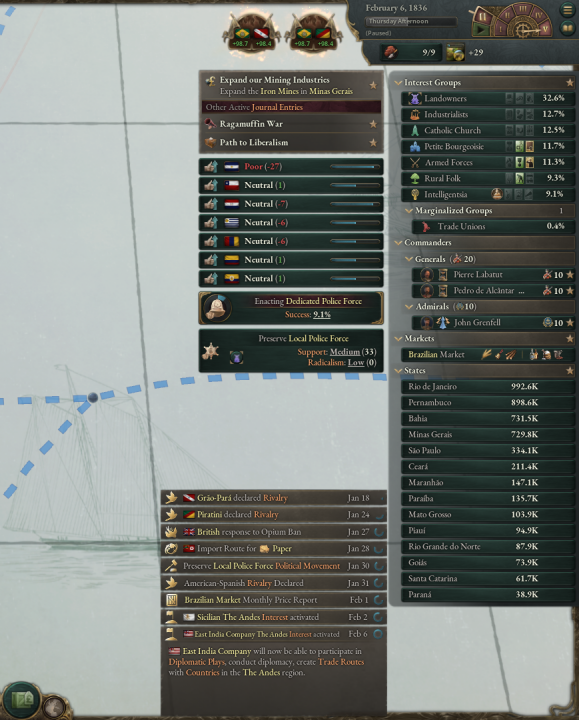 Two Column Outliner Layout Updated