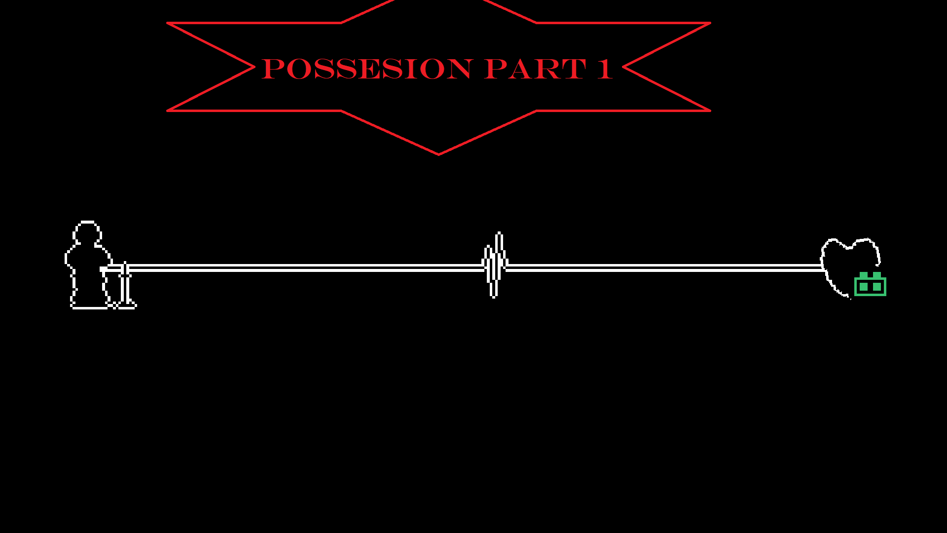 me - possesion part 1