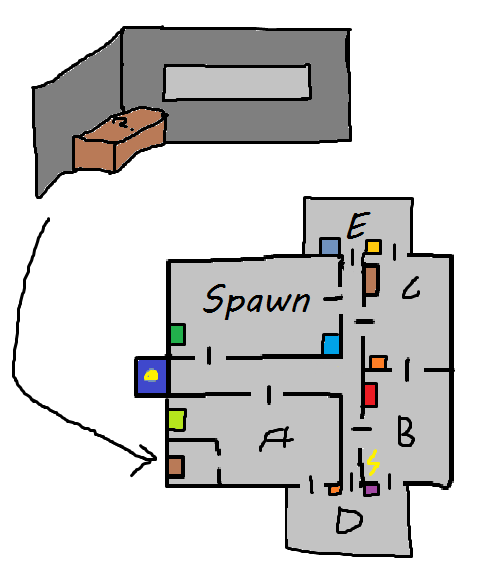Bunker Bust - Survival