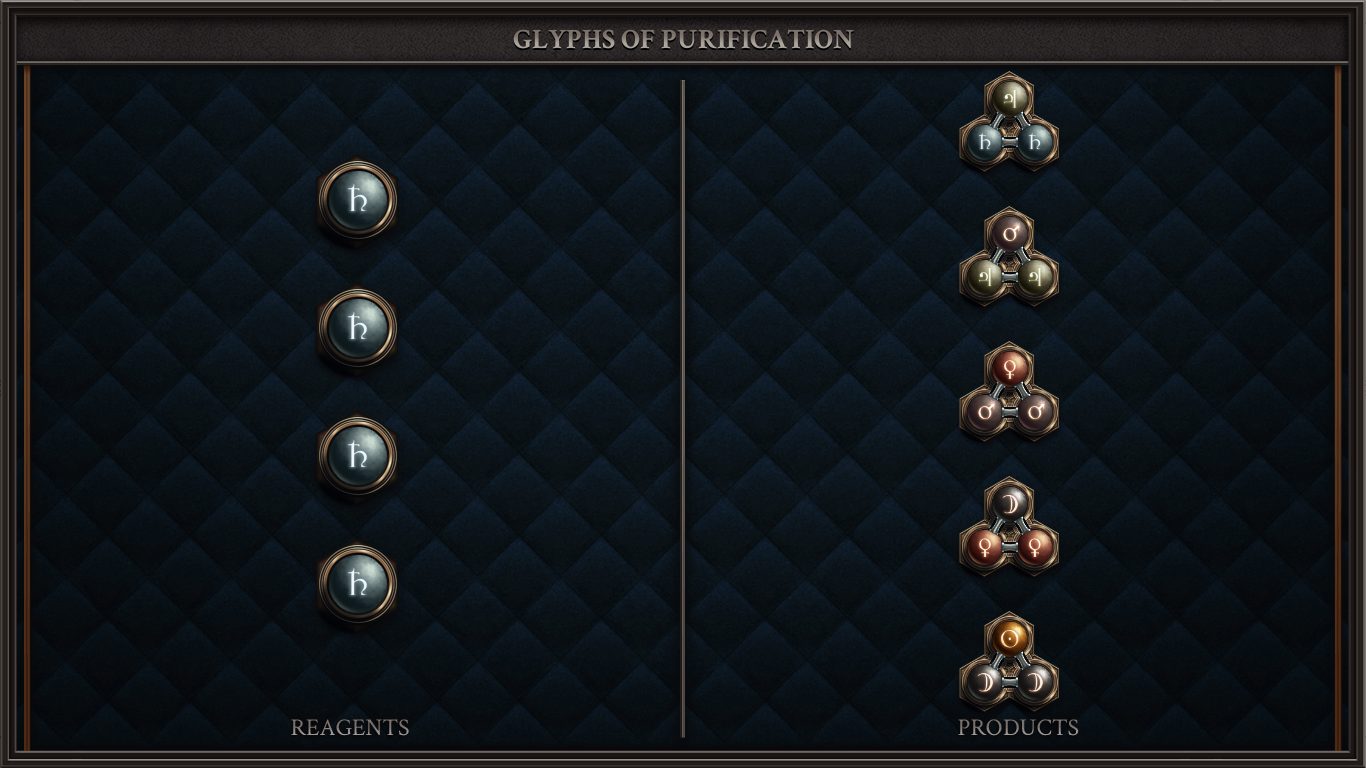 Glyphs of Purification