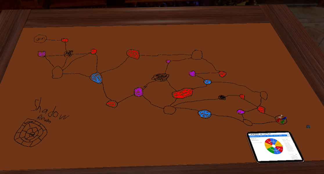 The Game of Pain