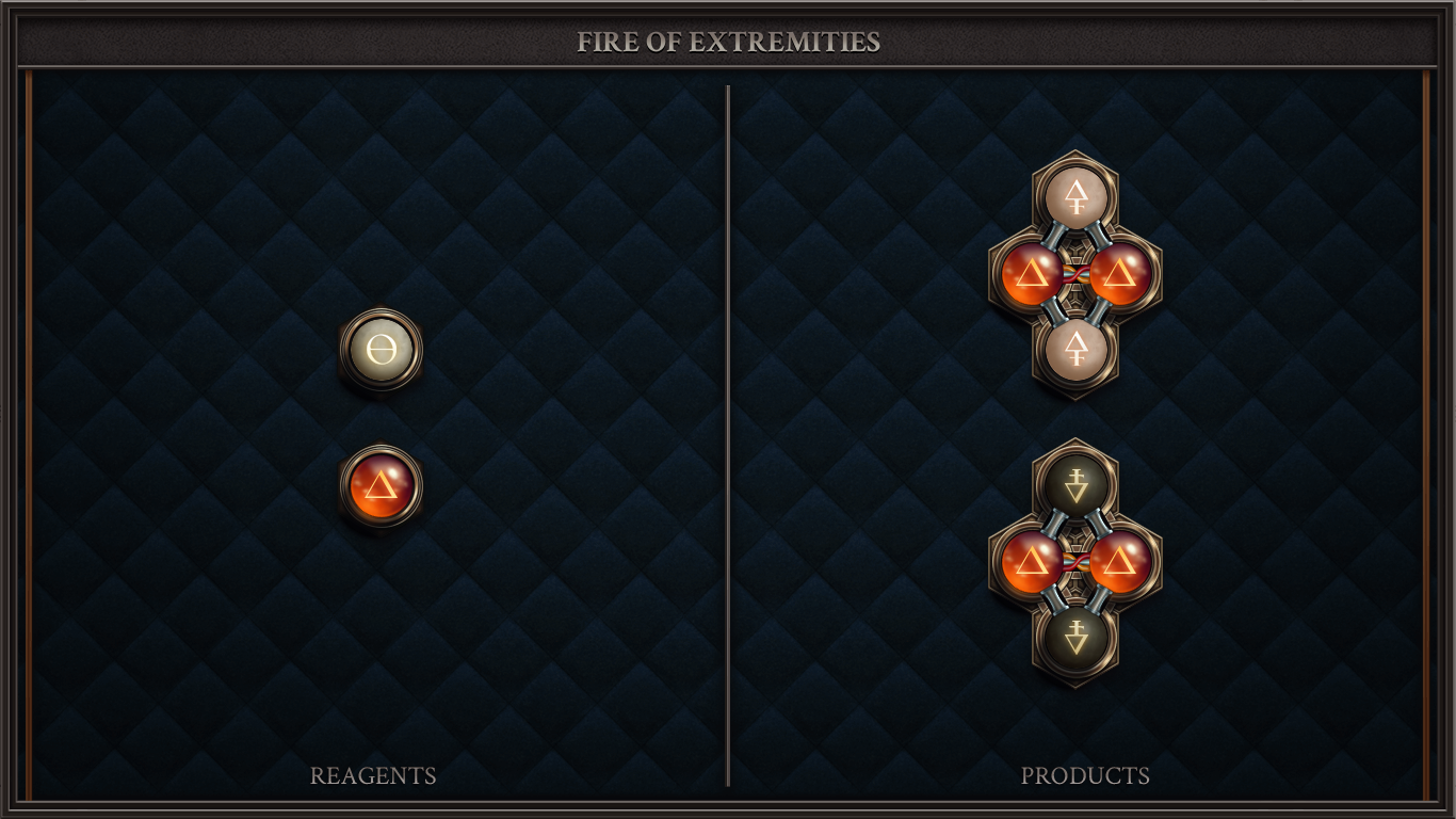 Fire of Extremities [Production]