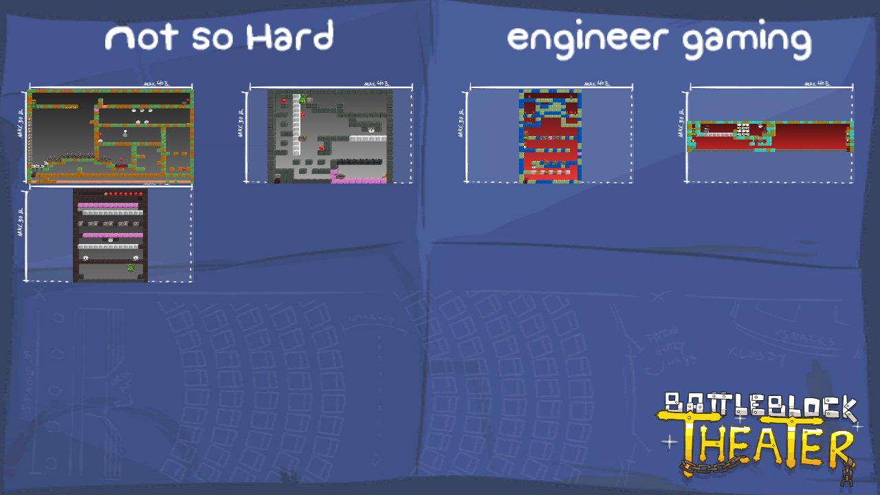 Not so Hard
