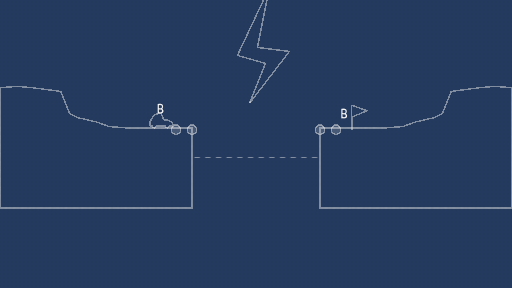 what must float, WILL float