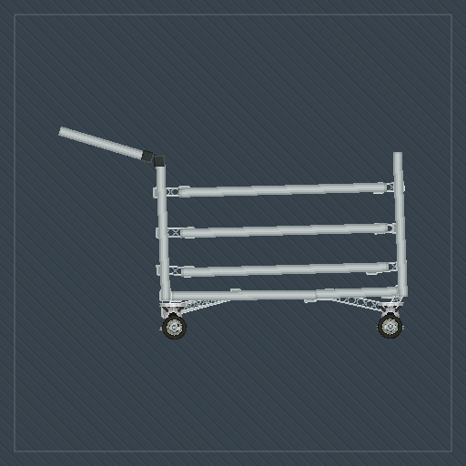 Shopping Cart V2