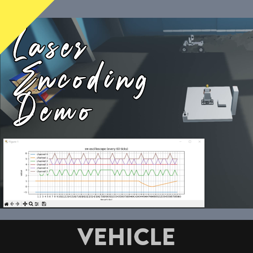 Laser Encoding Car Demo preview
