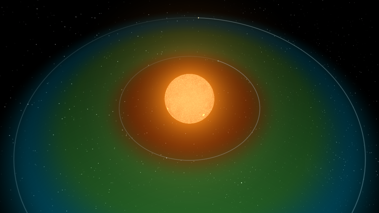 Evolution of an intelligent race prt. 6 - Red Giant 2