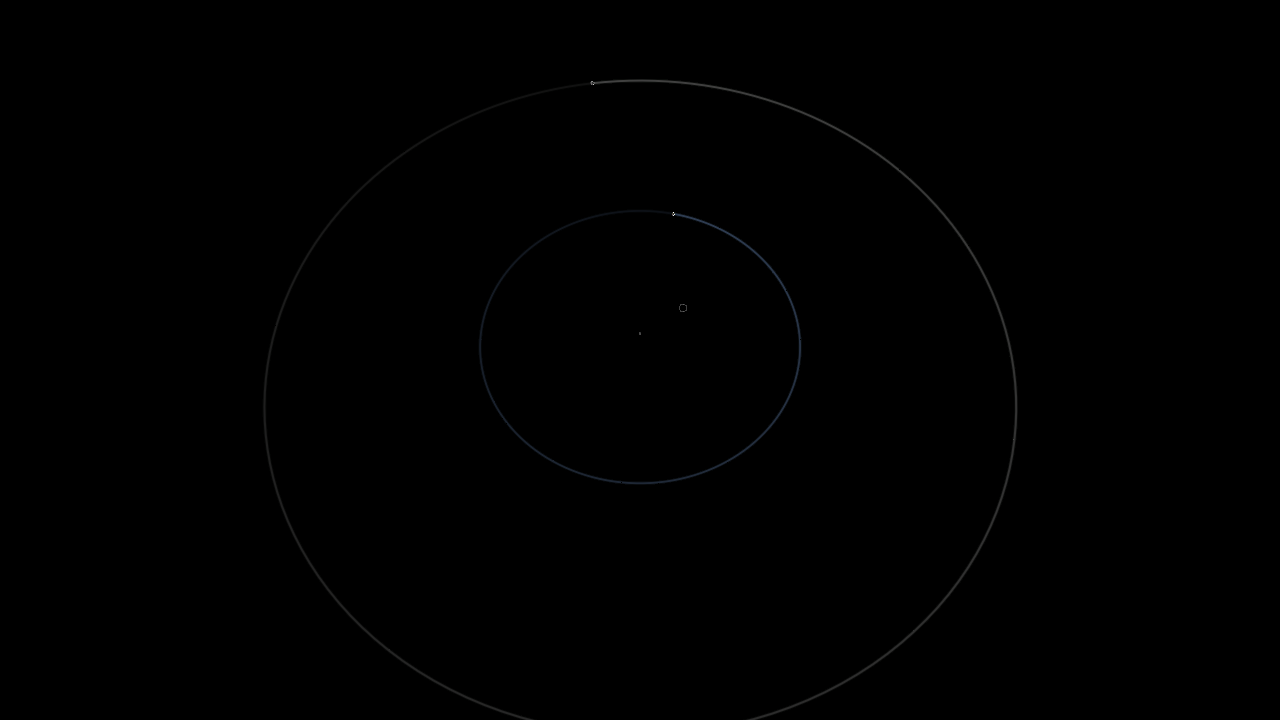 Evolution of an intelligent race prt. 8 - Black Dwarf