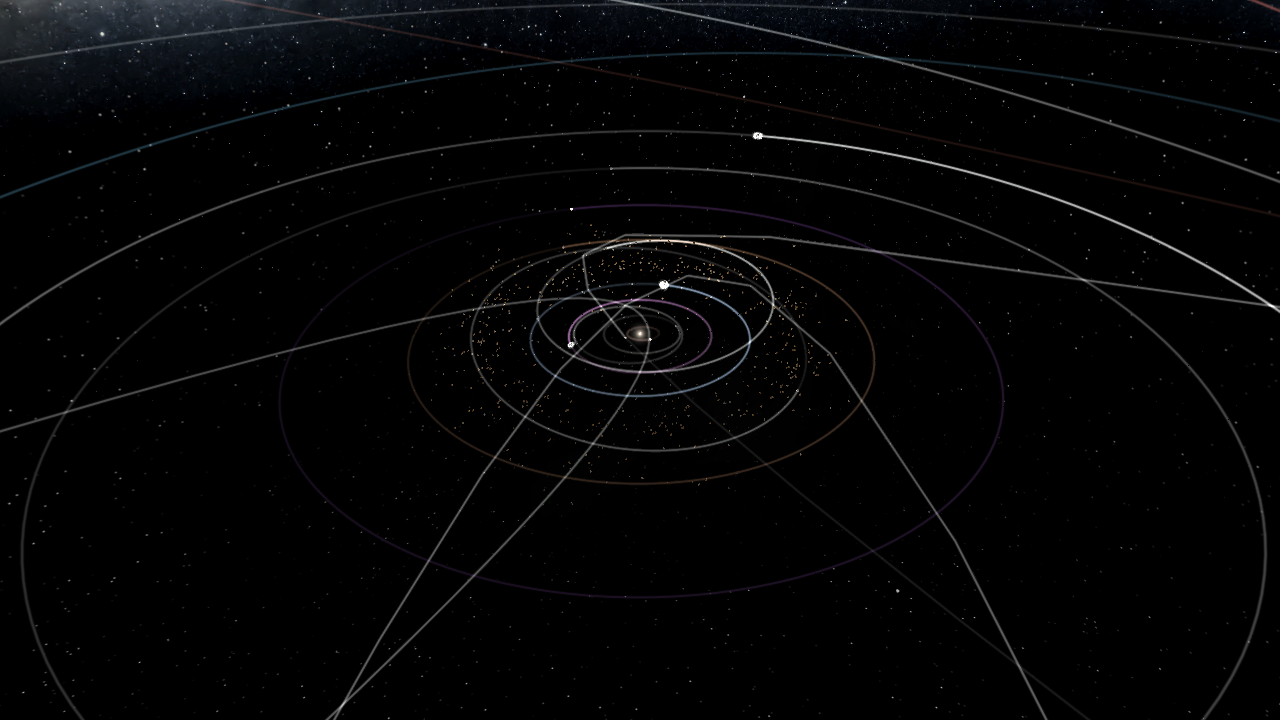 The Gorn-Pahn System