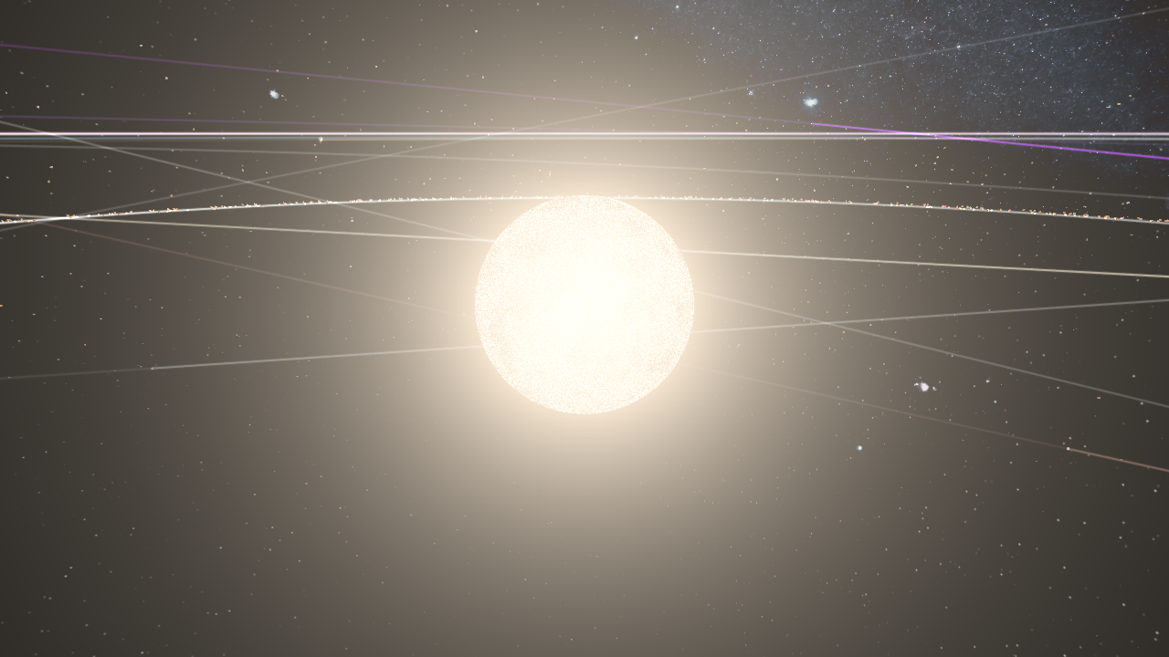 The Gruaru Quad System