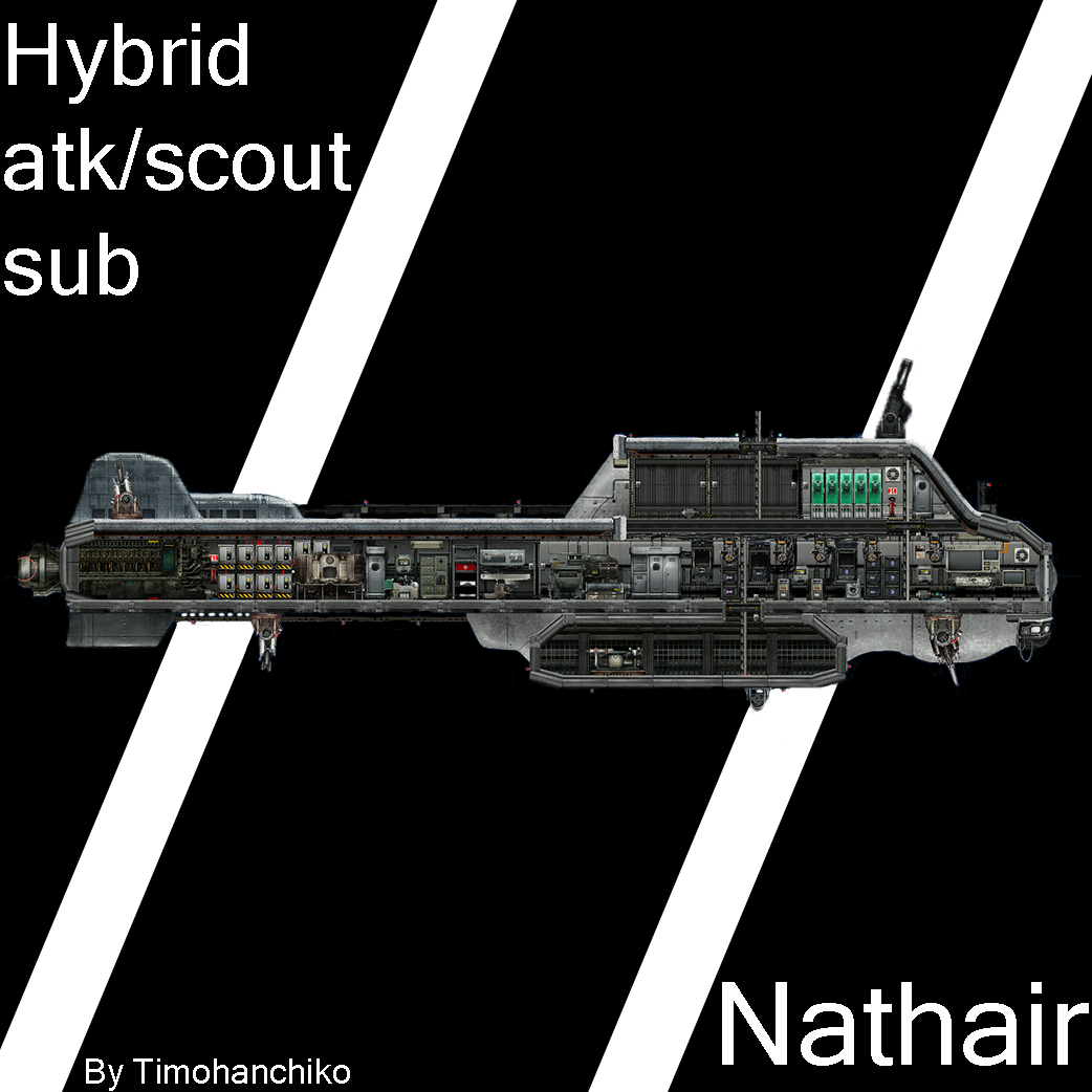 Nathair – Barotrauma Mod