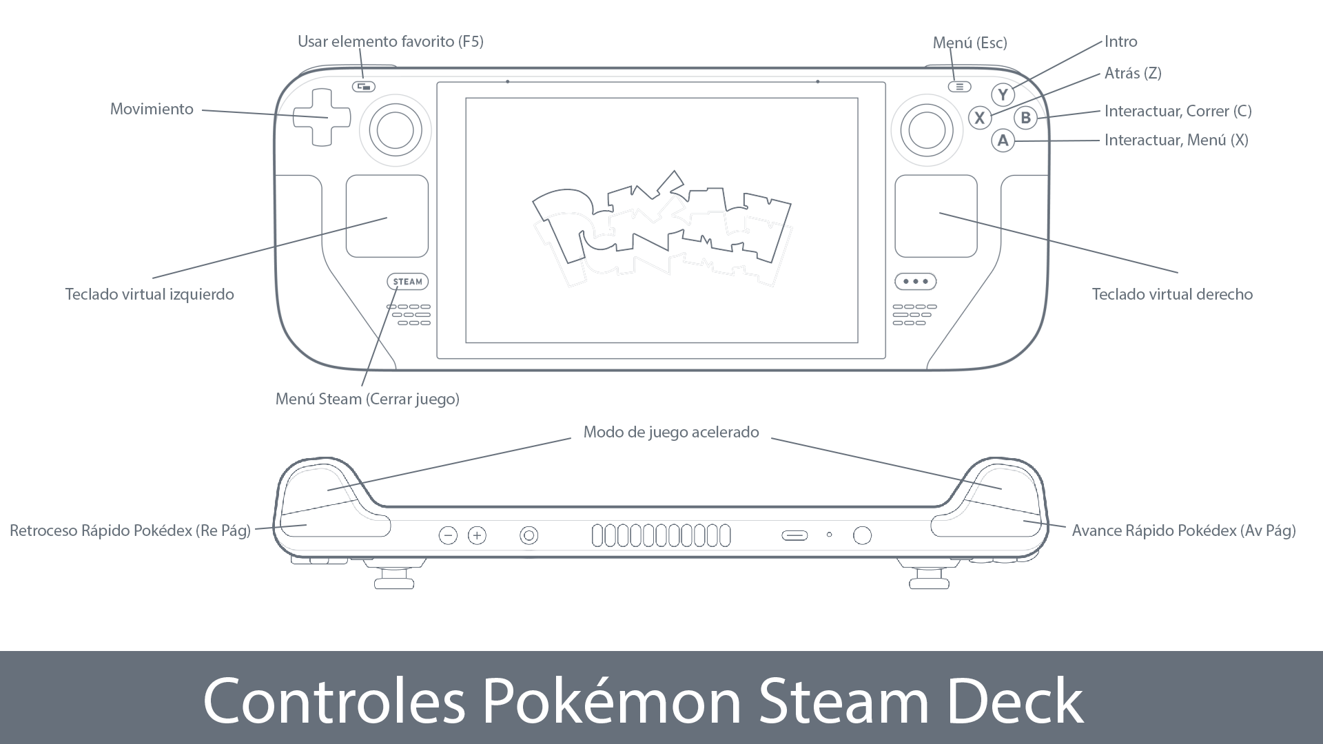 Communauté Steam :: Guide :: Guía Pokémon Añil