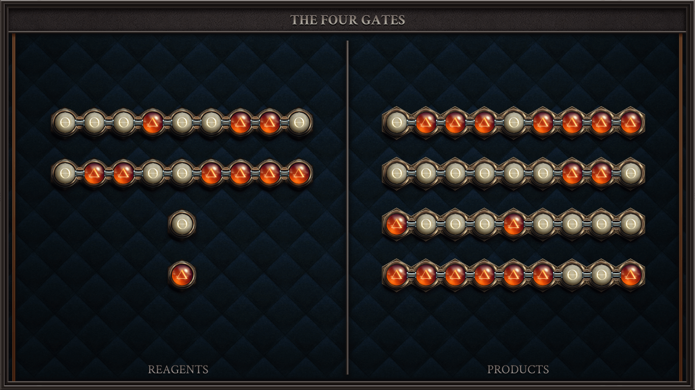 THE FOUR GATES [COMPUTATION PUZZLE]