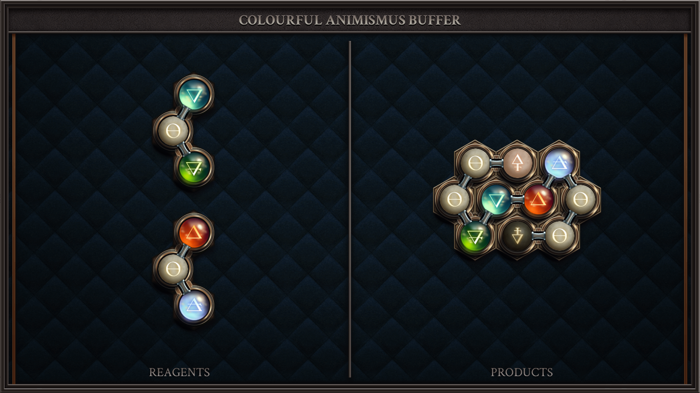 COLOURFUL ANIMISMUS BUFFER