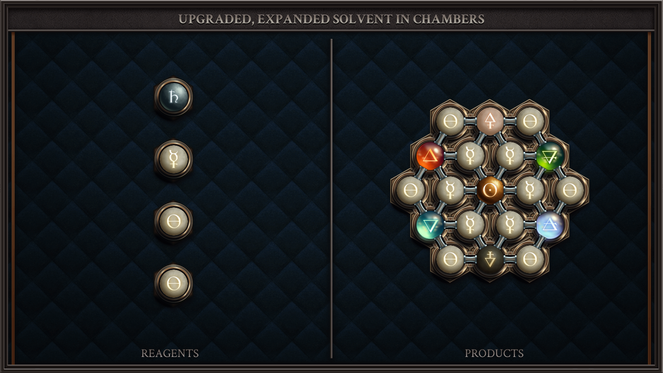 Upgraded, Expanded Solvent in Chambers