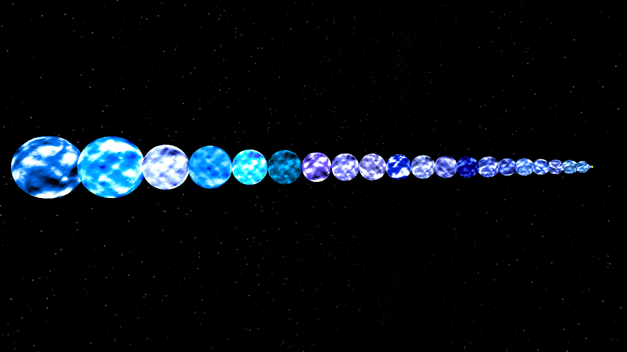O-type Stars Size Comparison