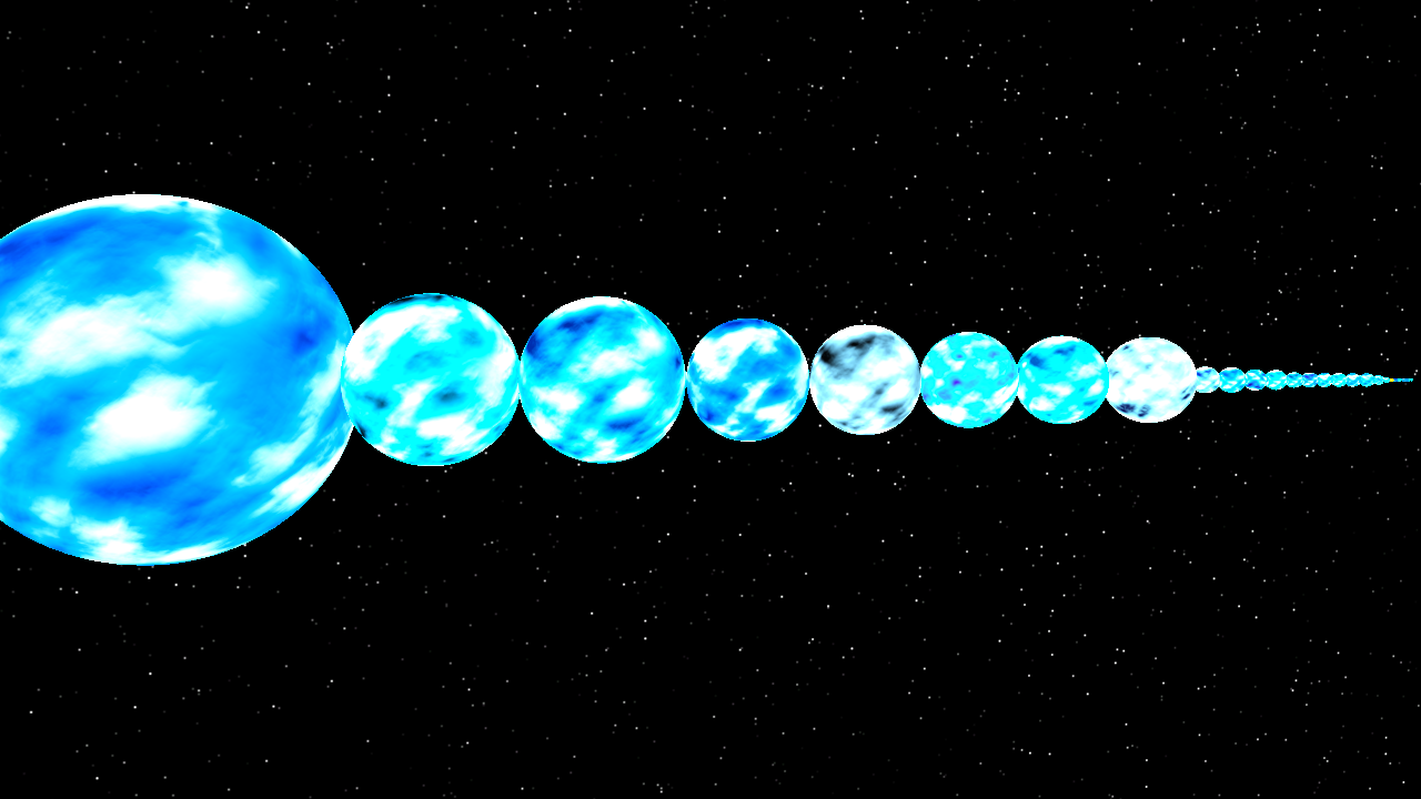 Wolf rayet Star Size Comparison
