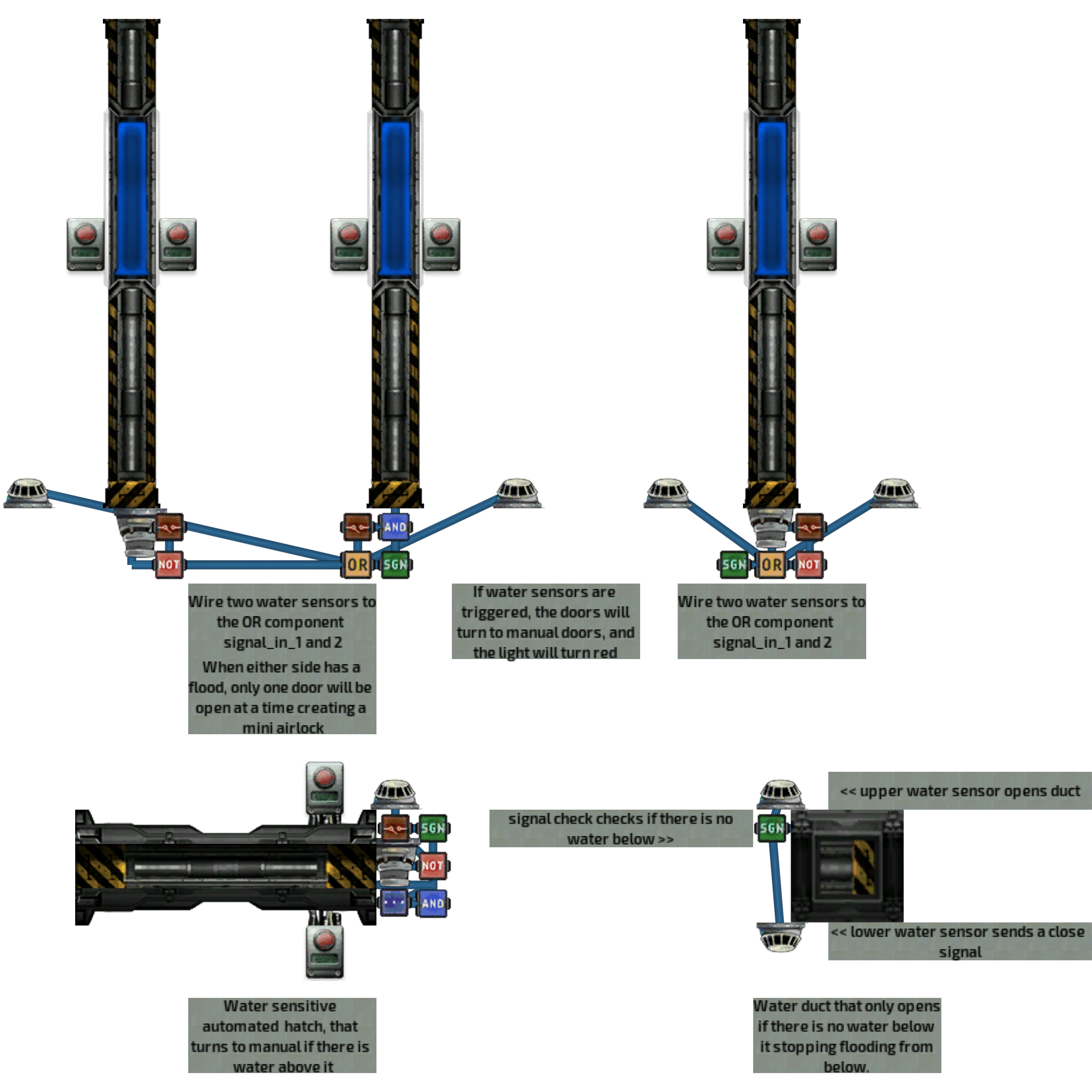 Smart automated doors  and hatch, and safety duct – Barotrauma Mod