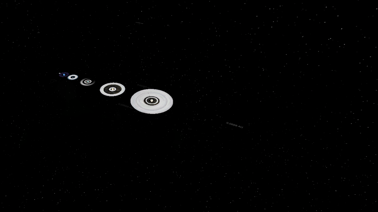 Ring system size comparison