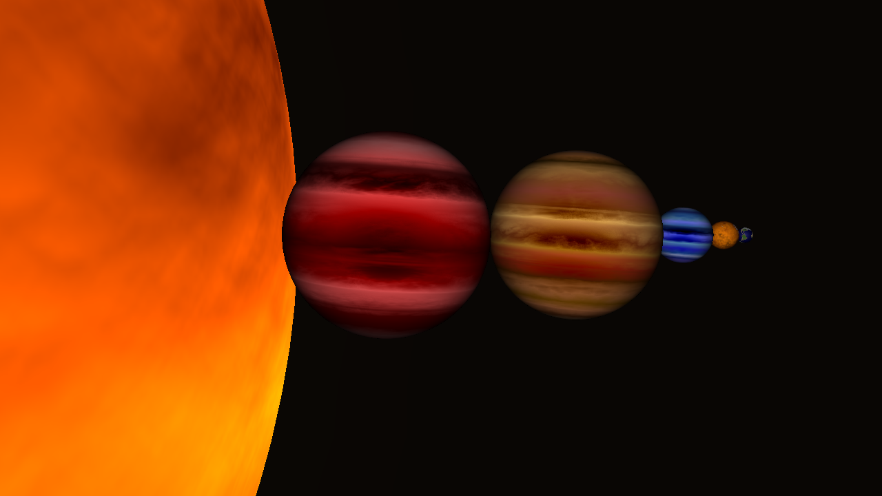 WASP-47 System