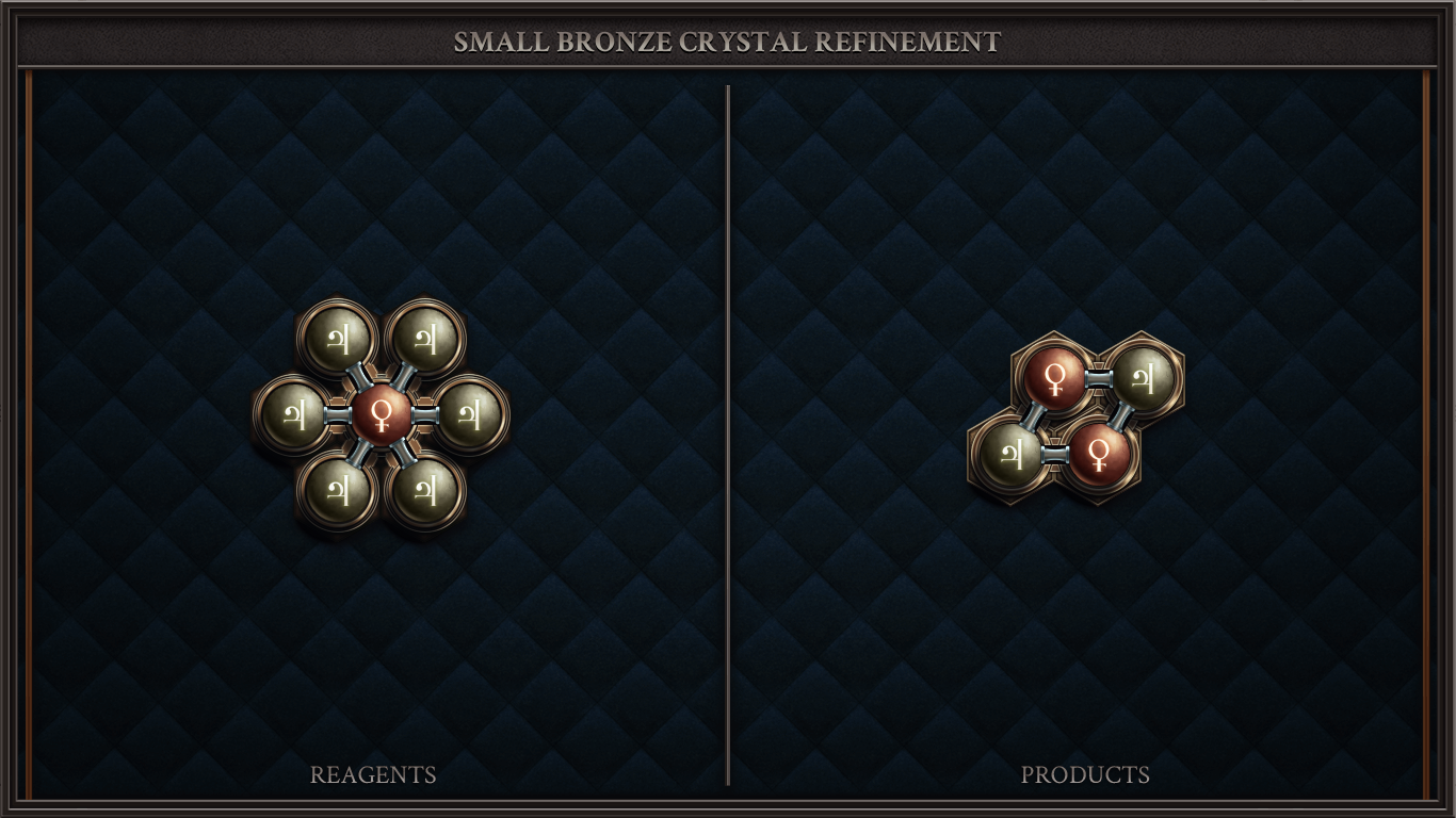 SMALL BRONZE CRYSTAL REFINEMENT