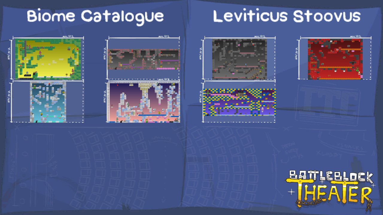 Biome Catalogue