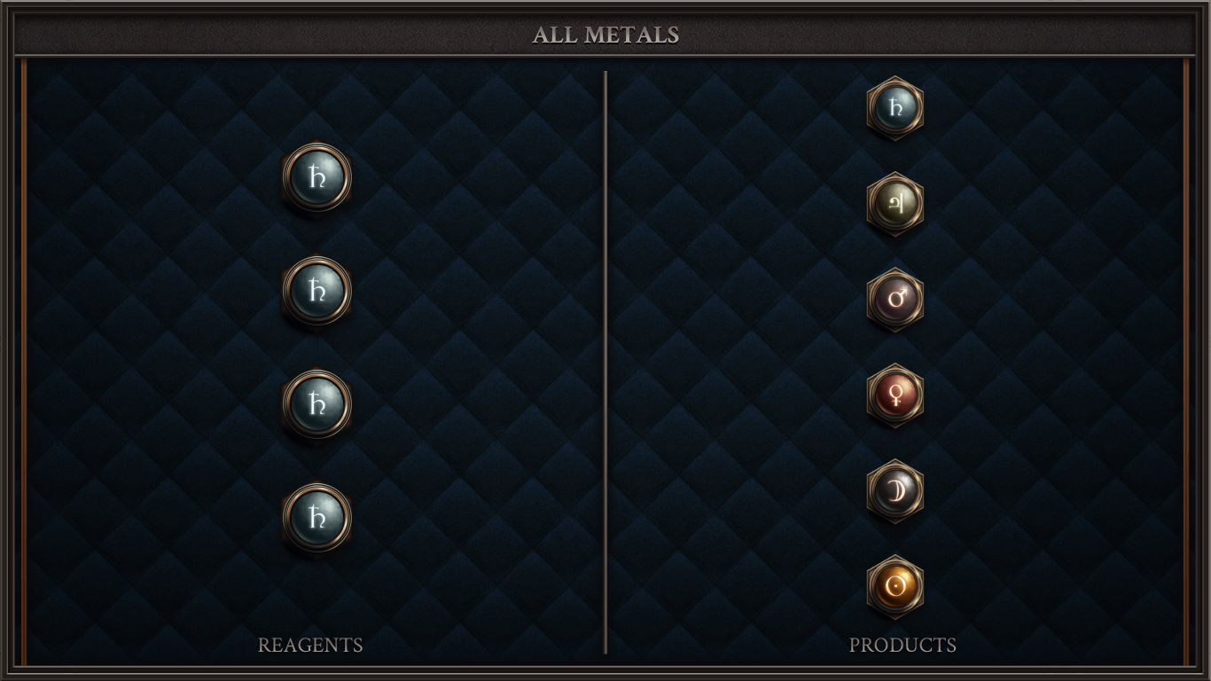 ALL METALS