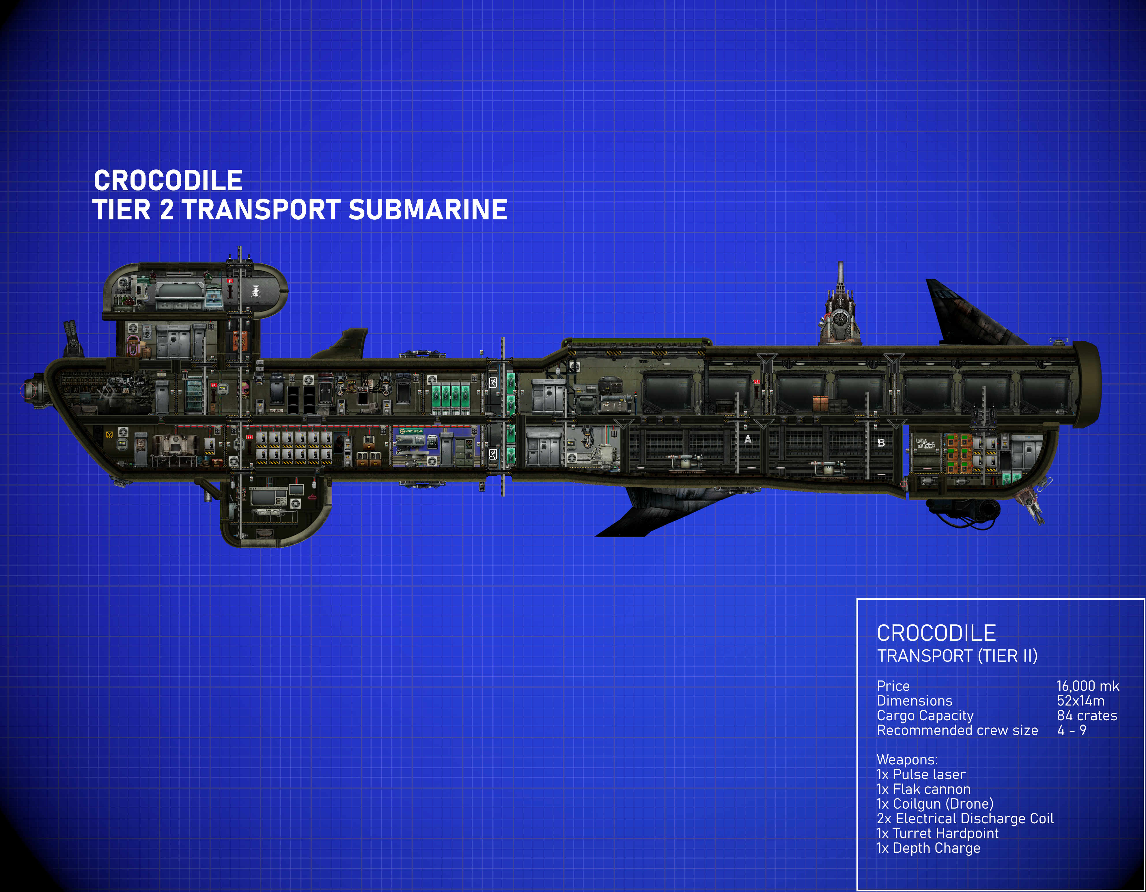 Crocodile - Transport T2 Submarine – Barotrauma Mod