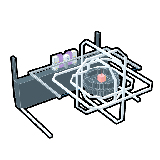 actuated gyro