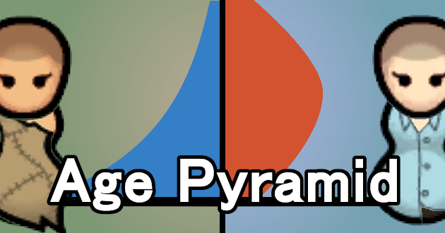 AgePyramid