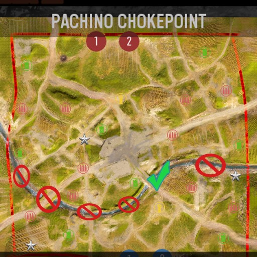 Pachino Chokepoint 2v2