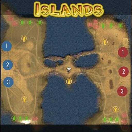 Islands 3v3
