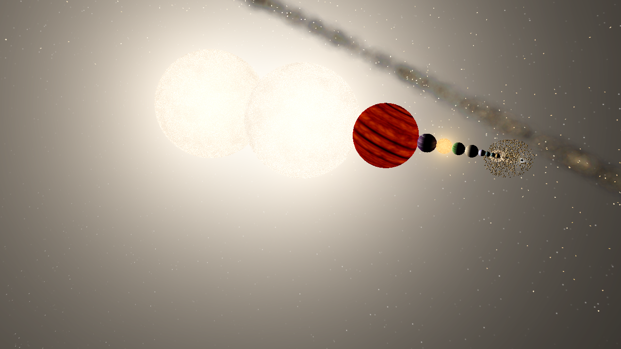 The Lomenda System