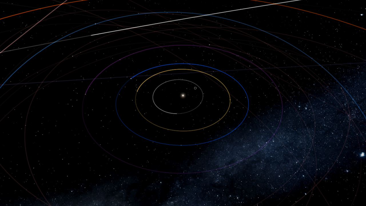 The Solar System in the 2070s