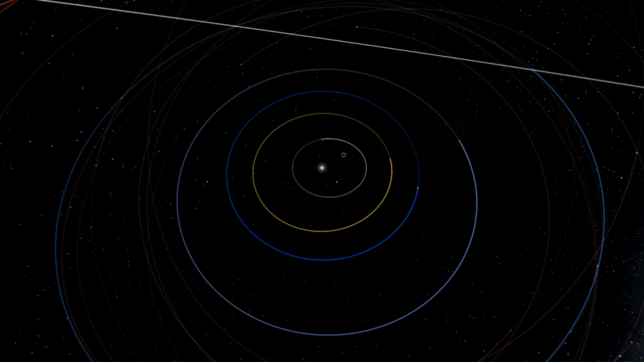 The Solar System in 2233