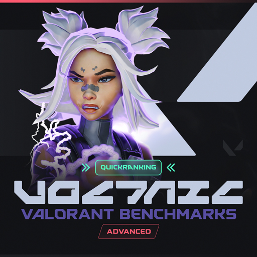 Voltaic VALORANT Quickranking Advanced