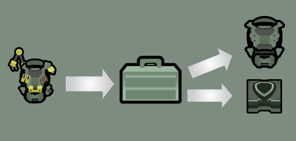 Rimsenal Greydale toolbox