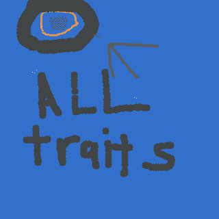 All Traits