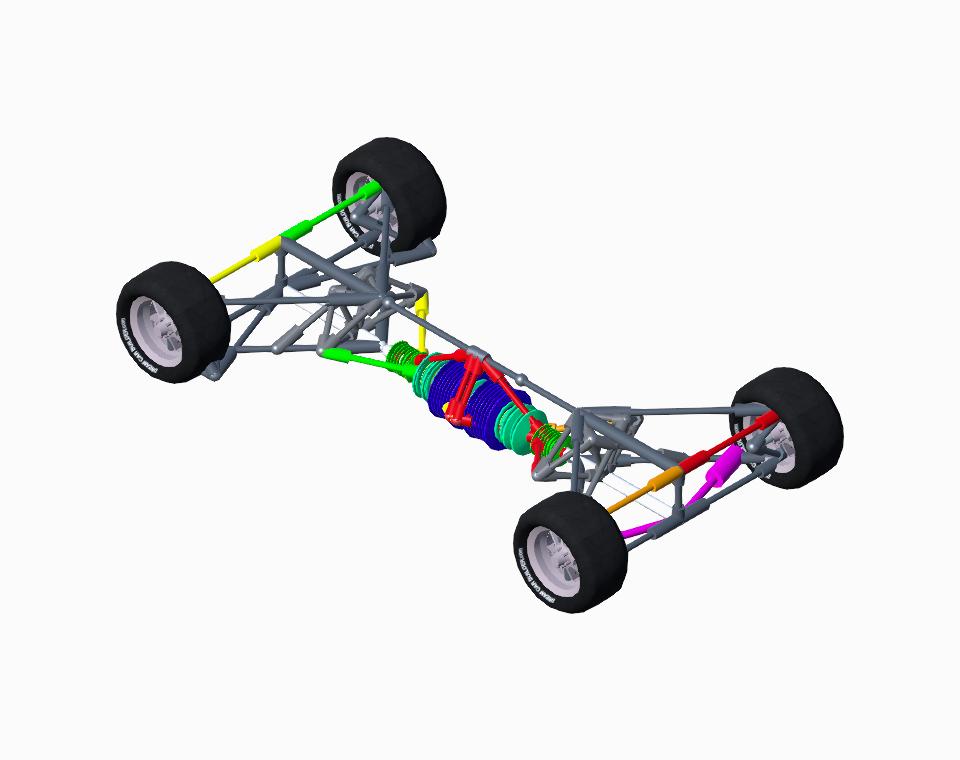 Decoupled Suspension Model 4.1
