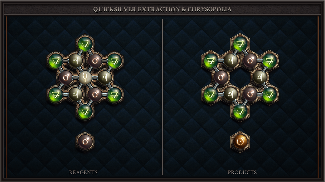 Quicksilver Extraction & Chrysopoeia