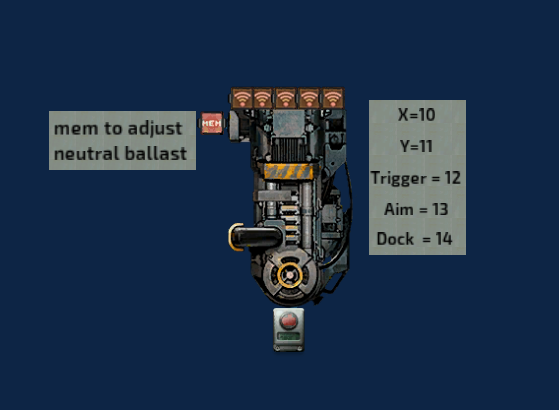 Periscope Steer Compact – Barotrauma Mod