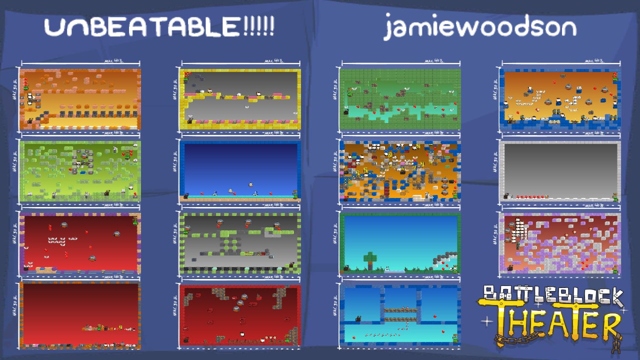 UNBEATABLE!!!!!