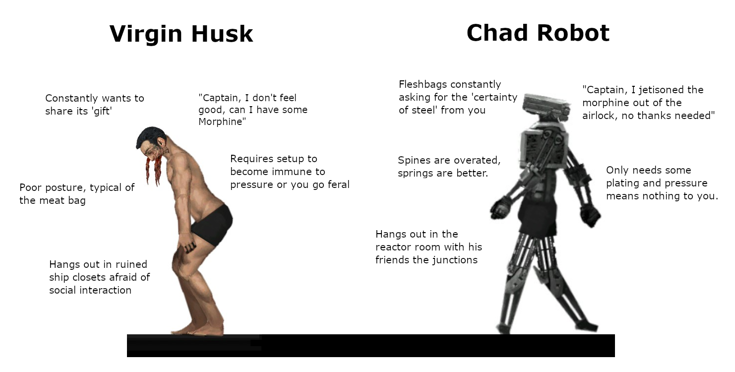 Robotrauma - Improved Husk Patch